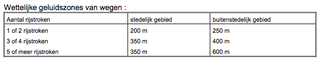 afbeelding "i_NL.IMRO.1742.BPB2010003-0401_0015.png"