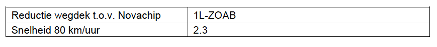 afbeelding "i_NL.IMRO.1742.BPB2010003-0401_0017.png"