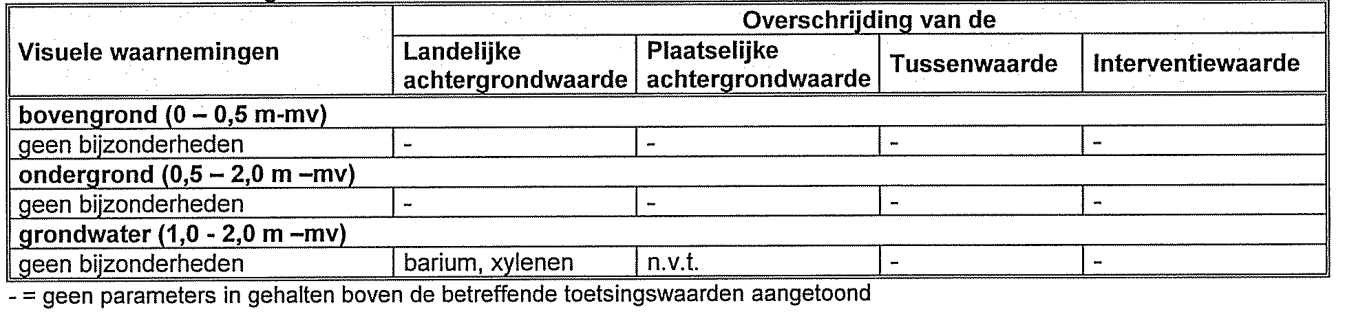 afbeelding "i_NL.IMRO.1742.BPB2010003-0401_0018.png"