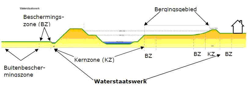 afbeelding "i_NL.IMRO.1742.BPB2011000-0303_0008.jpg"